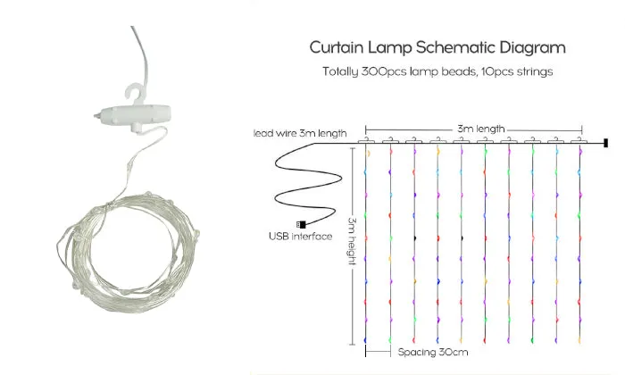 3 x 3-m USB Music Sound Control String Light